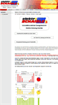 Mobile Screenshot of elektro-schaible.de